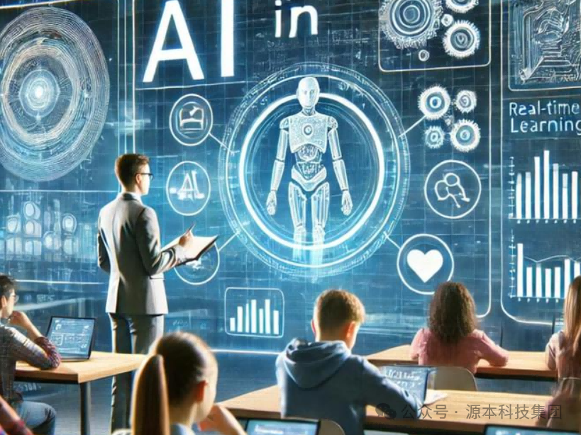 艾弗森贝博ballbet官网科技-本科生掌握大数据、云原生、AI-竞赛保研求职的“超车秘籍”来了！